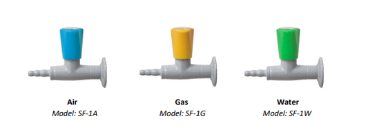 European-style fitting, Esco