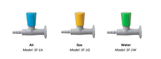 European-style fitting, Esco